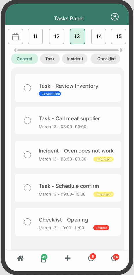 Personal task panel