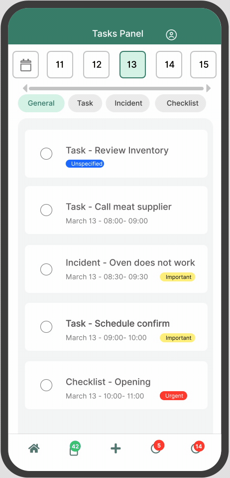 Manager task control panel