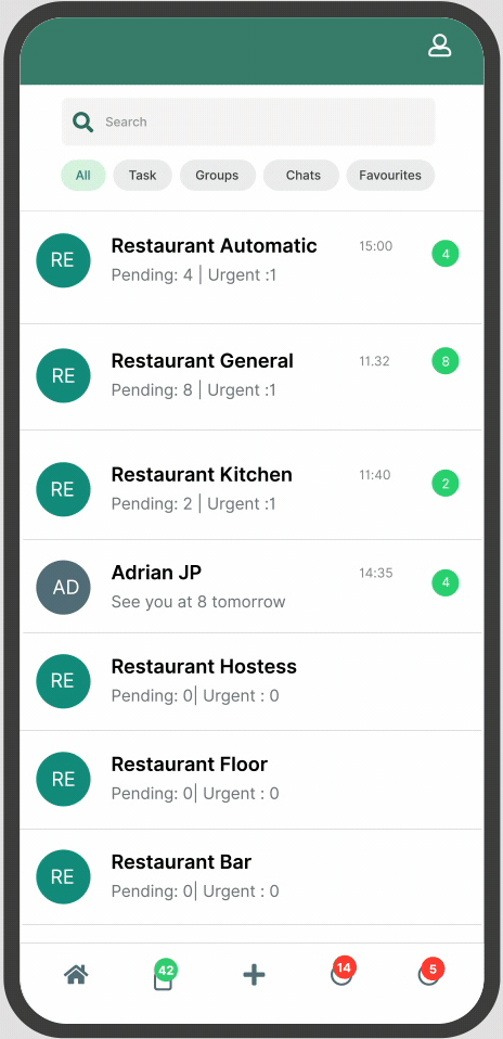 Never lose urgent tasks